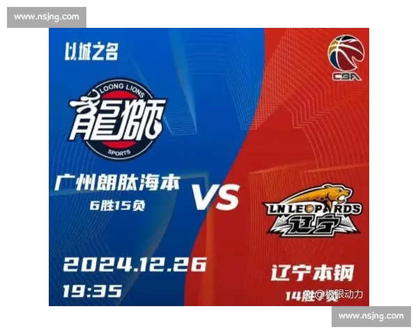 CBA新赛季焦点对决激战正酣本土球星与外援同场争锋展现联盟格局