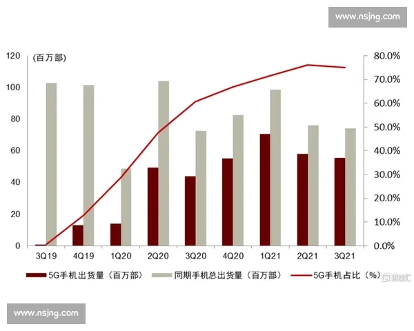 全球体育商业变革与产业资本创新发展趋势研究及市场战略布局分析